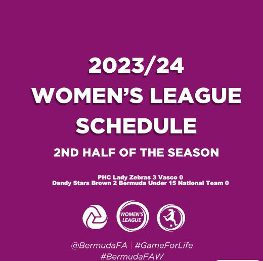 BFA Women's League Round-Up (Soccer)